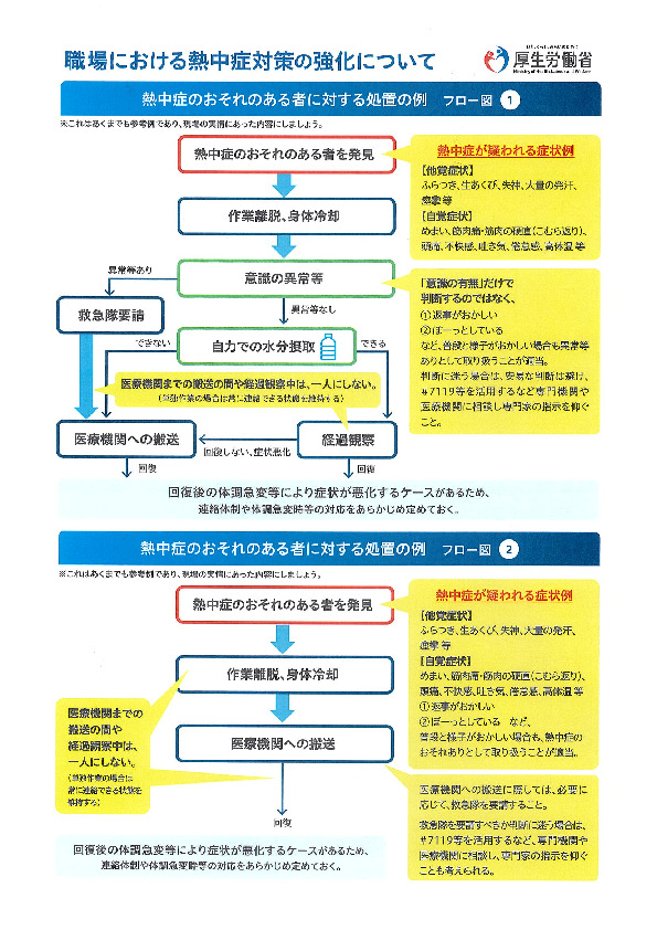 職場における熱中所対策の強化について